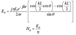 radiated fields from dipole antenna