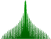 L2C waveform