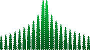 L1C waveform