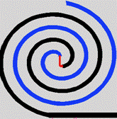 infinite balun used in spiral antenna