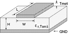 microstrip line&igrave; &euml;&iacute; &igrave;&acute;&euml;&macr;&cedil;&igrave;&sect; &ecirc;&sup2;&igrave;&ecirc;&sup2;&deg;&ecirc;&sup3;&frac14;