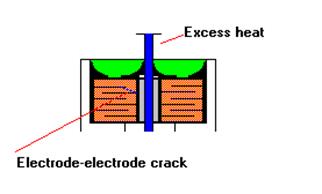 disc-crack.gif (2531 bytes)