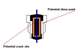 threaded body cracks.gif (3075 bytes)