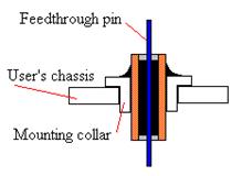 Emc623_2.gif (2633 bytes)