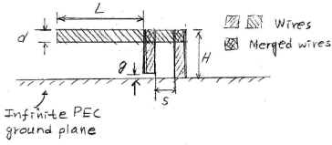 http://ael.cbnu.ac.kr/lectures/graduate/%EB%8A%A5%EB%8F%99%EC%B4%88%EA%B3%A0%EC%A3%BC%ED%8C%8C%ED%9A%8C%EB%A1%9C/2019-2/09%EC%A3%BC-IFA-optimization/ifa-optimization-lab-report.files/image002.gif