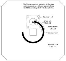  S-band Dish Feed