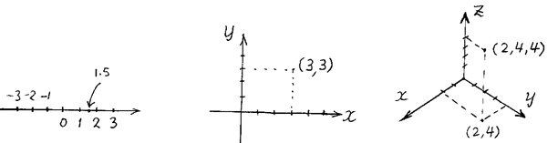 em-1-5