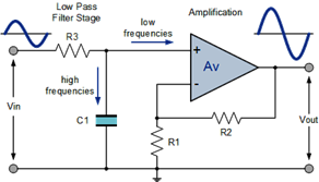 first order active low pass filter