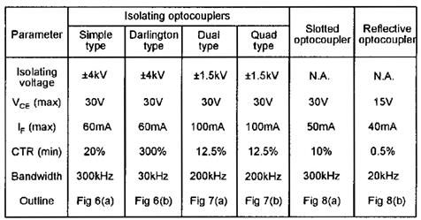 http://www.nutsvolts.com/uploads/wygwam/NV_0200_Marston_Figure09.jpg