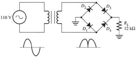 The electrical diagram of a four-diode full-wave bridge rectifier.