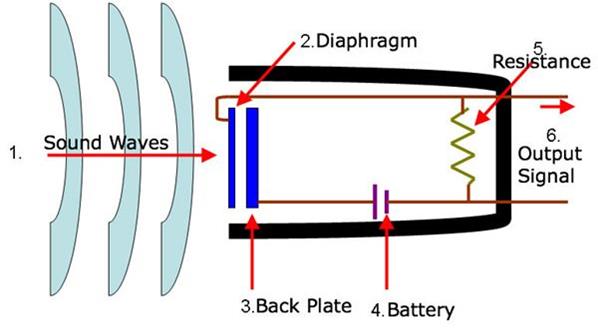 설명: http://img.bhs4.com/67/a/67af6c4804e2e567b54db9f3bdbc3bec46a9fe7b_large.jpg