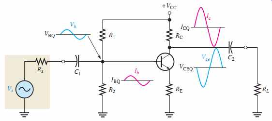 설명: 설명: 설명: 설명: https://www.industrial-electronics.com/images/electrnc-dvcs-9e_6-2.jpg