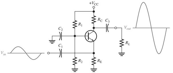 설명: 설명: 설명: 설명: Common Base Amplifier Circuit