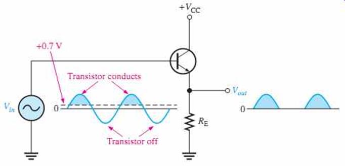 설명: 설명: 설명: 설명: https://www.industrial-electronics.com/images/electrnc-dvcs-9e_7-7.jpg