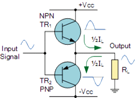 설명: 설명: 설명: 설명: https://www.electronics-tutorials.ws/wp-content/uploads/2016/04/amp106.gif?fit=234%2C171