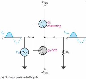 설명: 설명: 설명: 설명: https://www.industrial-electronics.com/images/electrnc-dvcs-9e_7-9.jpg