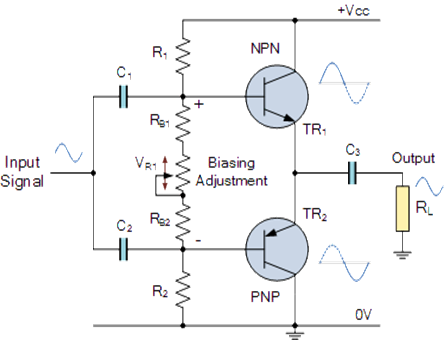 설명: 설명: 설명: 설명: adjustable amplifier biasing