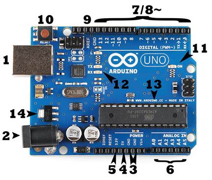 https://cdn.sparkfun.com/assets/b/f/e/9/c/513824face395f6d3d000000.png