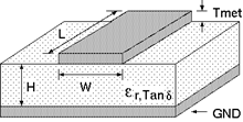 설명: microstrip lineì— ëŒ€í•œ ì´ë¯¸ì§€ ê²€ìƒ‰ê²°ê³¼