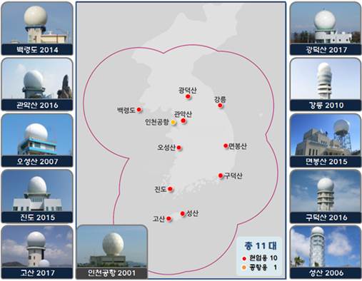 í•œêµ­ ê¸°ìƒë ˆì´ë”ì— ëŒ€í•œ ì´ë¯¸ì§€ ê²€ìƒ‰ê²°ê³¼