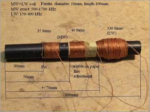 ferrite loop am radioì ëí ì´ë¯¸ì§ ê²ìê²°ê³¼