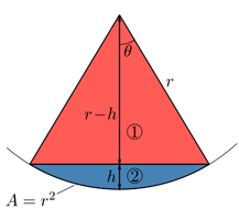 https://upload.wikimedia.org/wikipedia/commons/thumb/2/20/Steradian_cone_and_cap.svg/400px-Steradian_cone_and_cap.svg.png
