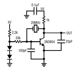 http://www.changpuak.ch/electronics/images/Oscillators-2-9.png
