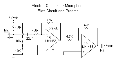 설명: http://i.stack.imgur.com/0Op10.gif