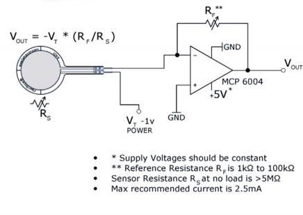 FlexiForce recommended circuit for A401